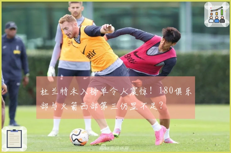 杜兰特未入榜单令人震惊！180俱乐部与火箭西部第三仍显不足？